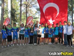 Türkiye Şampiyonları